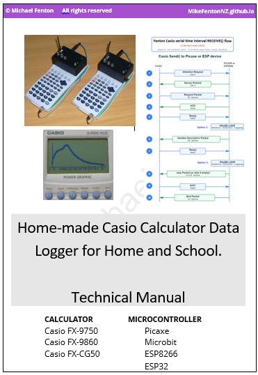'Michael Fenton's experiment manual'; Casio calculator data logger manual.
