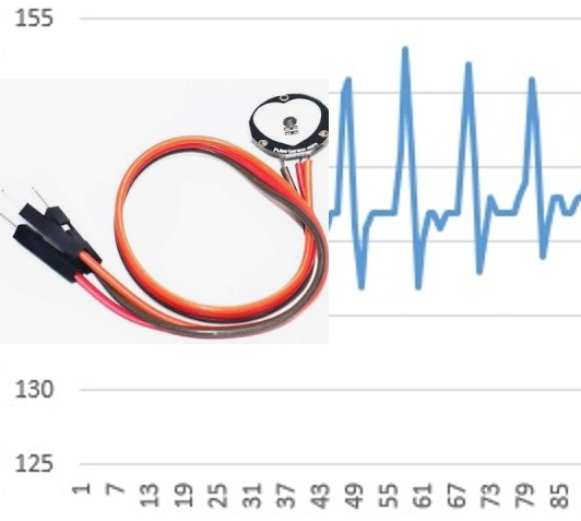 Casio FX-9750 GIII calculator micro:bit heart rate monitor - real heart beat of MF