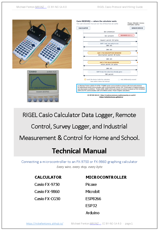 Michael Fenton's Casio serial protocol and wiring manual. Casio calculator protocol and wiring manual.